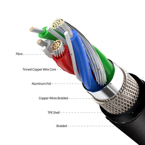 USB A to Lightning Charging Cable - 2 Meter MFi Certified