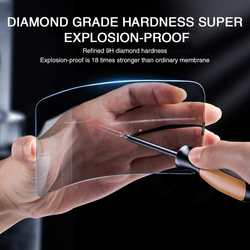 HD Privacy Anti Spy Tempered Glass Screen Protector - Installation Kit