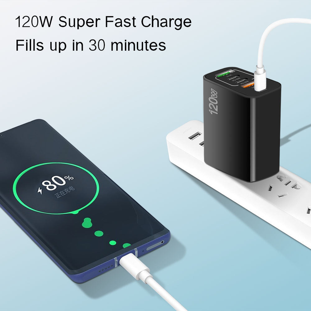 120W PD + USB Multi-Port iPhone Samsung Charger